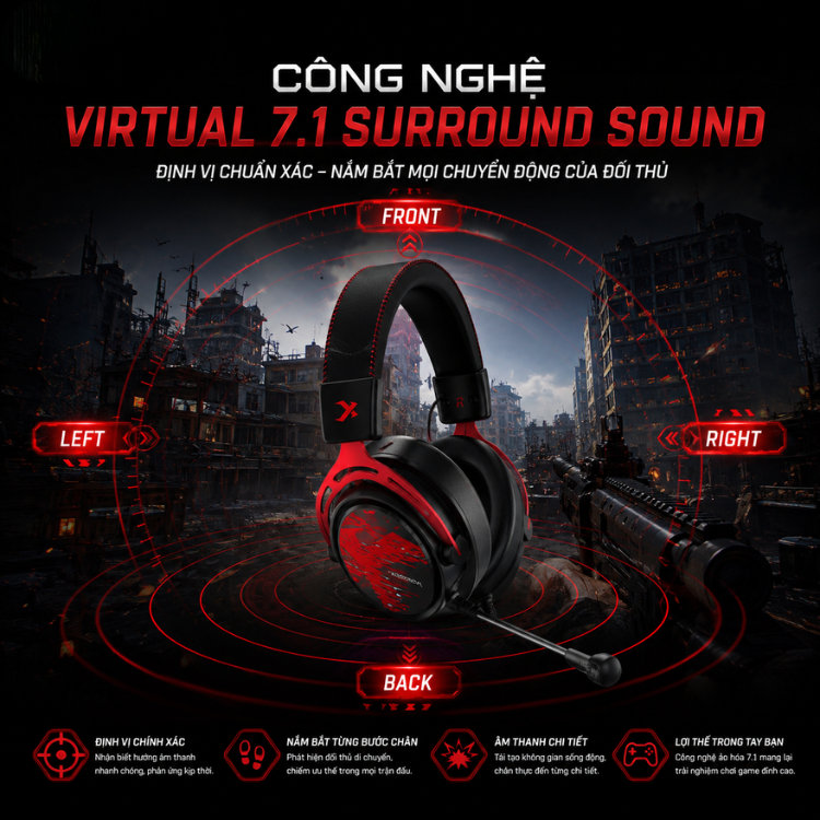 Tai nghe Gaming XIBERIA S19U PLUS Virtual 7.1 USB ENC - Hình ảnh 7
